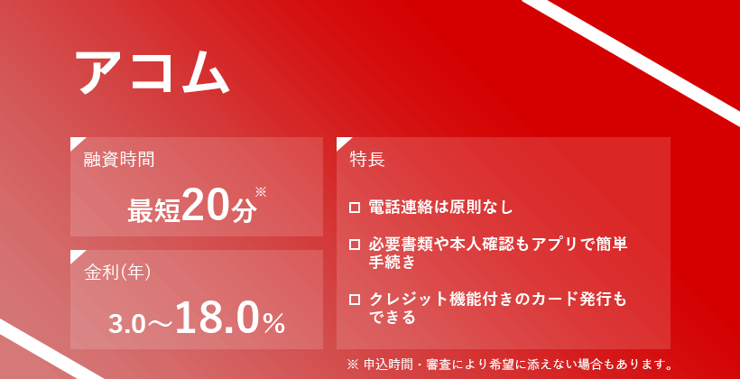アコムのオリジナルキャプチャ画像