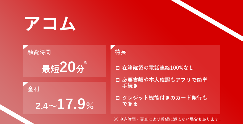 アコムのオリジナルキャプチャ画像
