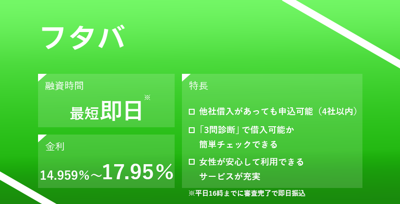 フタバのオリジナルキャプチャ画像