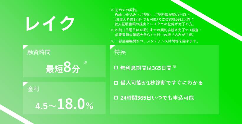 レイクのオリジナルキャプチャ画像