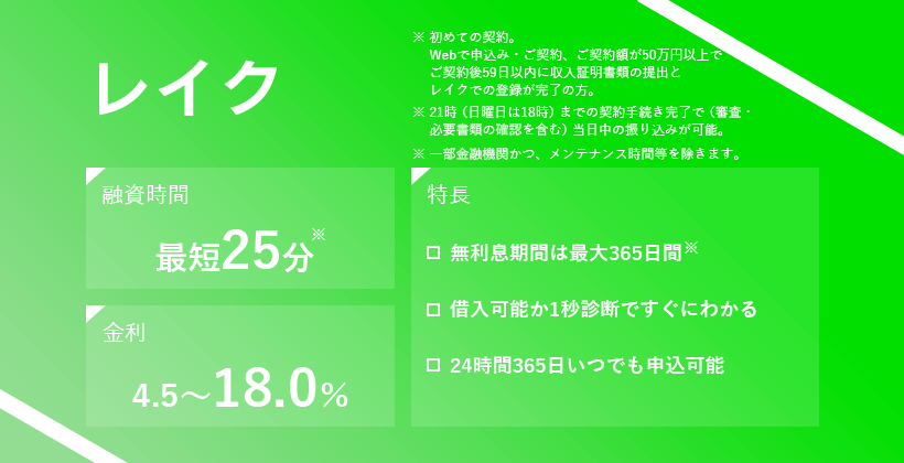 レイクのオリジナルキャプチャ画像