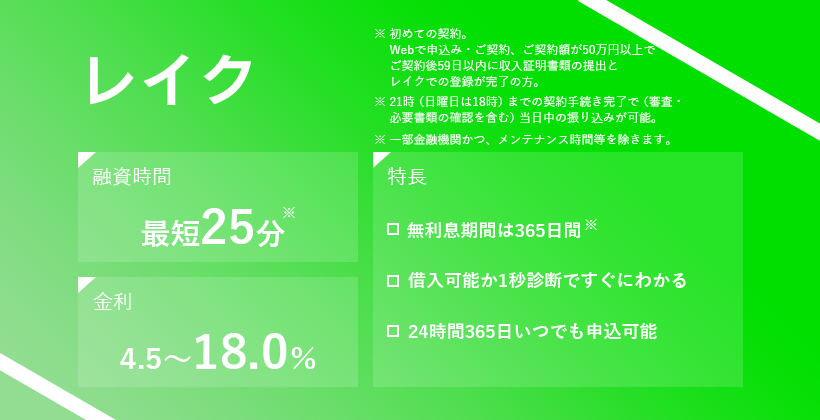 レイクのオリジナルキャプチャ画像