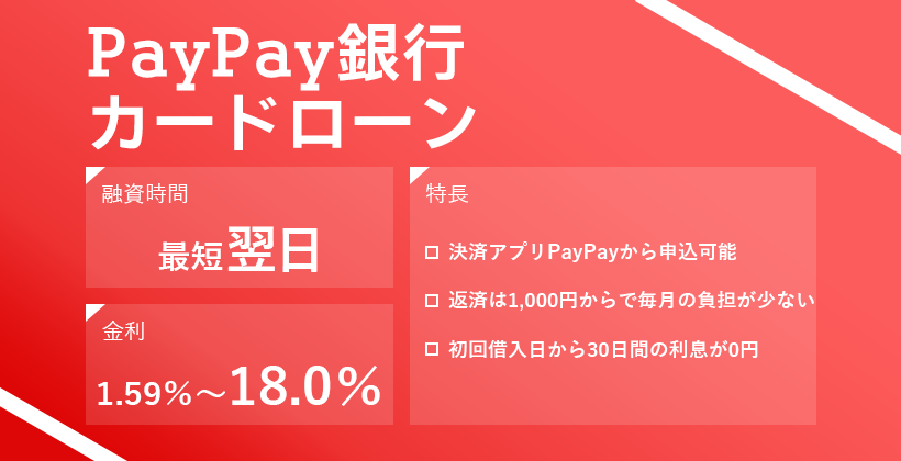 PayPay銀行カードローンのオリジナルキャプチャ画像