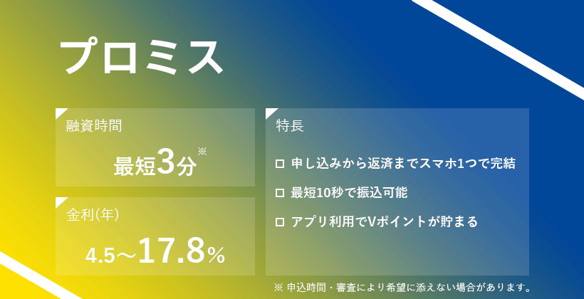プロミスのオリジナルキャプチャ画像