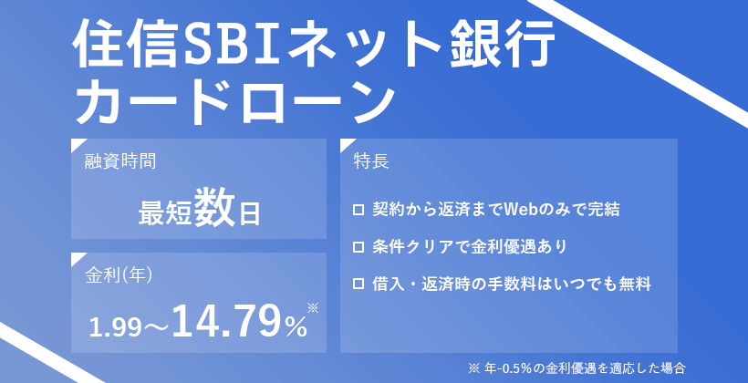 住信SBIネット銀行カードローンのオリジナル画像