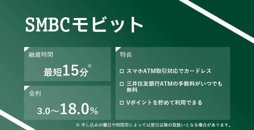 SMBCモビットの商標画像