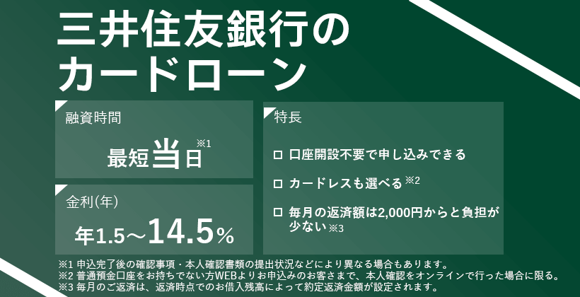 三井住友銀行のカードローンのオリジナルキャプチャ画像