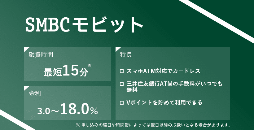 SMBCモビットのオリジナルキャプチャ画像