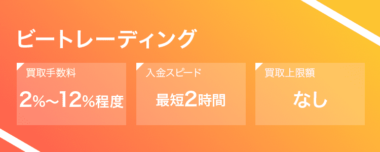 ビートレーニングのオリジナルキャプチャ画像