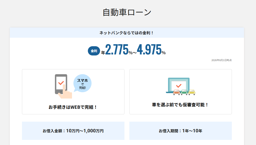 ドコモSMTBネット銀行自動車ローンの商標画像
