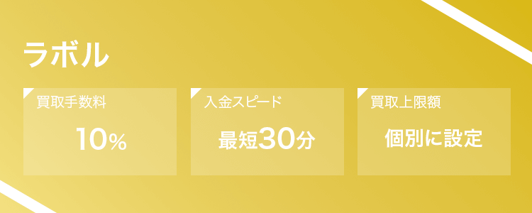 ラボルのオリジナルキャプチャ画像