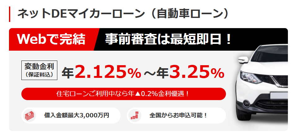 三菱UFJ銀行ネットDEマイカーローンの商標画像