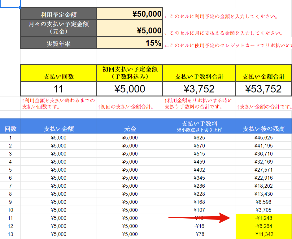 リボ払い 計算シミュレーションの画像